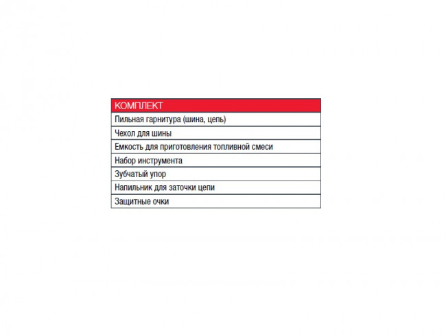 FUBAG FPS 46 Бензопила 38706