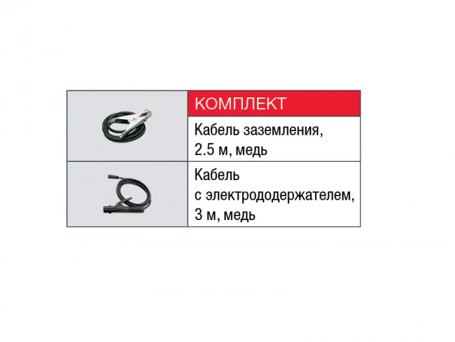 FUBAG IN 316T Сварочный аппарат инвертор 68449