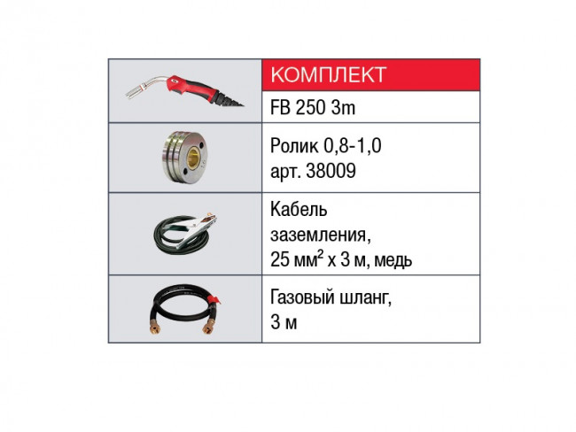 Сварочный INMIG 250 T FUBAG 68 444.2 инверторный полуавтоматический