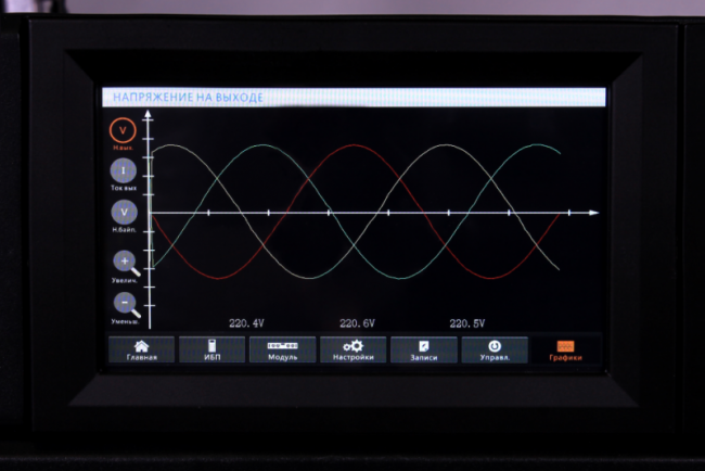 ИБП Hiden Expert HE33500X