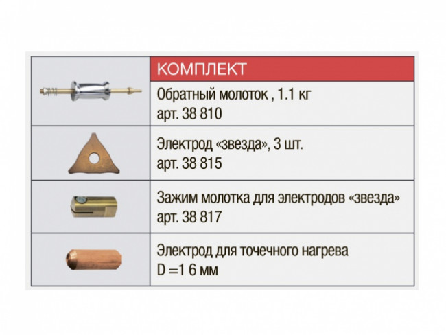 Аппарат точечной сварки TS 3800 T FUBAG 38668