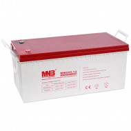 MNB MM 200-12