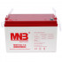 MNB MM 100-12