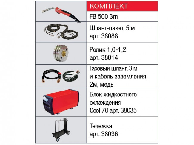 Сварочный INMIG 500 T DW SYN PULSE FUBAG 38432.1 инверторный полуавтоматический