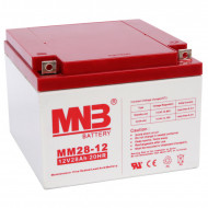 MNB MM 28-12