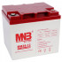 MNB MM 38-12 MNB MM 38-12