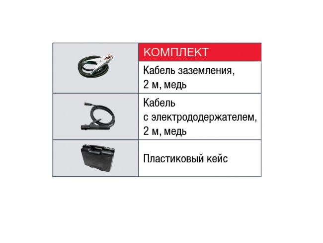 FUBAG IN 226 Сварочный аппарат инвертор 68435