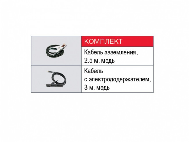 FUBAG IN 256T Сварочный аппарат инвертор 38031