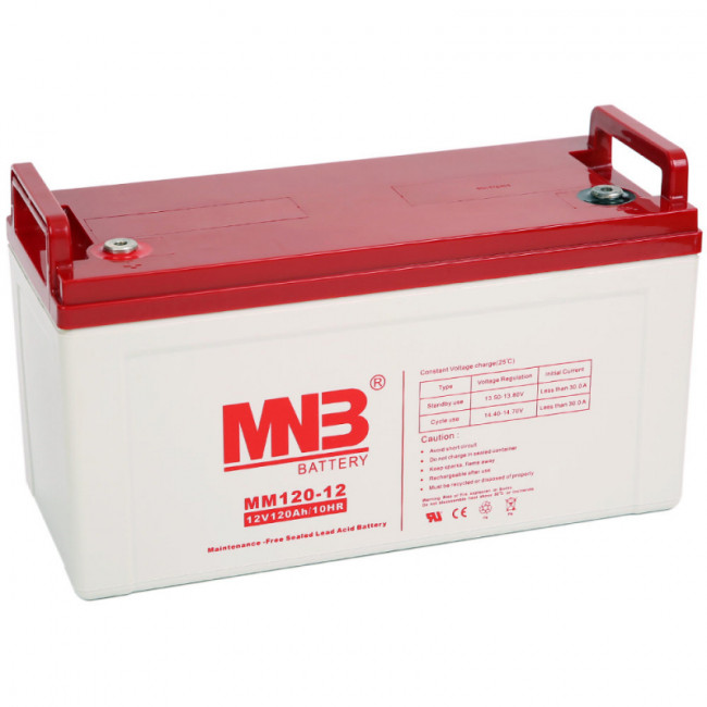 MNB MM 120-12