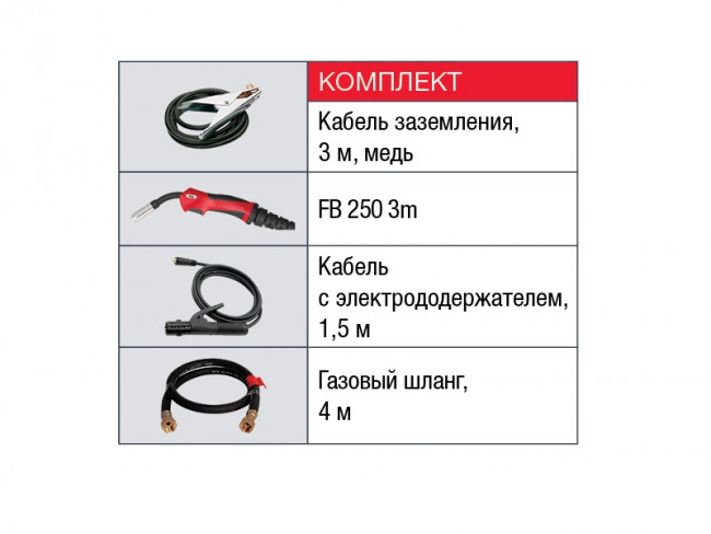 Сварочный IRMIG 180 FUBAG 31446.1 инверторный полуавтоматический
