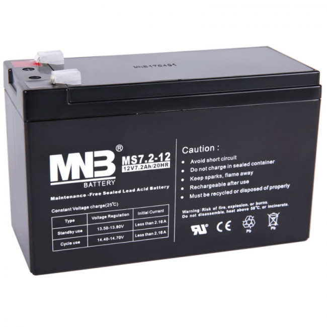 MNB MS 7.2-12