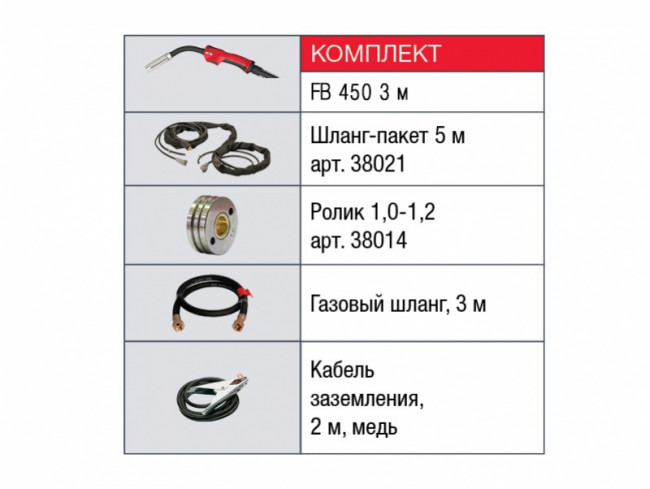Сварочный INMIG 400 T DG FUBAG 68 447.2 инверторный полуавтоматический