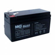 MNB MS 1.3-12
