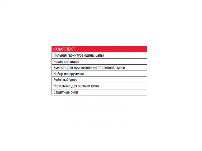 FUBAG FPS 37 Бензопила 38705