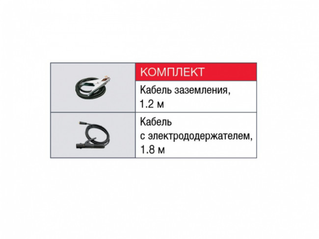 FUBAG IQ 160 Сварочный аппарат инвертор 38830