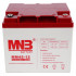 MNB MM 45-12