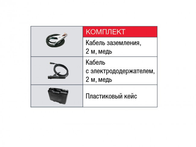 FUBAG IN 206 Сварочный аппарат инвертор 68433