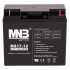 MNB MS 17-12