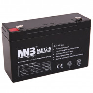 MNB MS 12-6