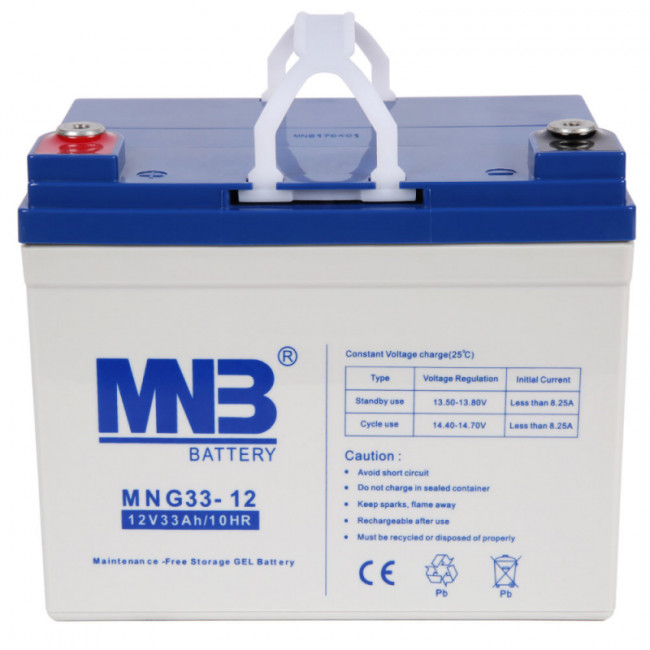 MNB MNG 33-12